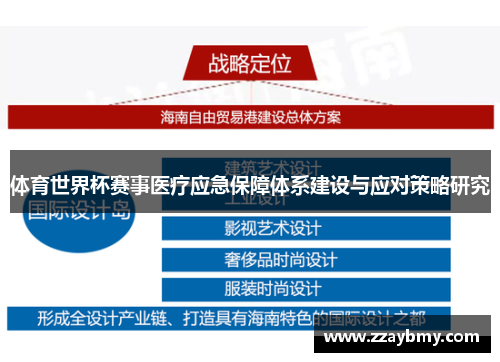 体育世界杯赛事医疗应急保障体系建设与应对策略研究