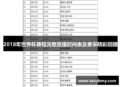 2018年世界杯赛程完整直播时间表及赛事精彩回顾