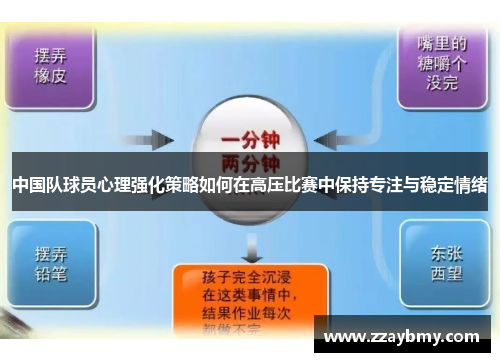 中国队球员心理强化策略如何在高压比赛中保持专注与稳定情绪